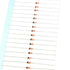 3AG 4-R - 3AB, 3AG, 1/4" x 1-1/4" - FUSE 4A 250V FAST GLASS 3AG
